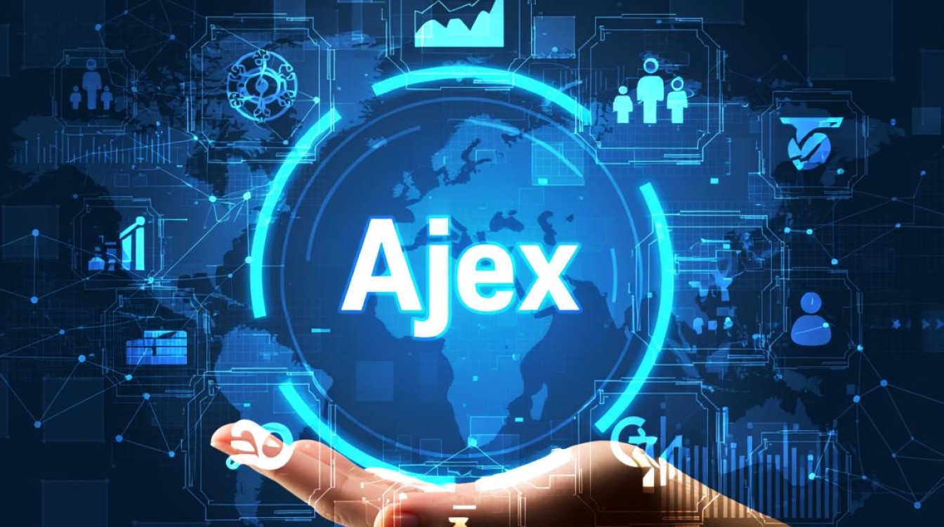 ajax读取文件错误频繁?深入解析解决AJAX文件读取故障的30种方法!-图1 ajax读取文件错误频繁?深入解析解决AJAX文件读取故障的30种方法!-图1
