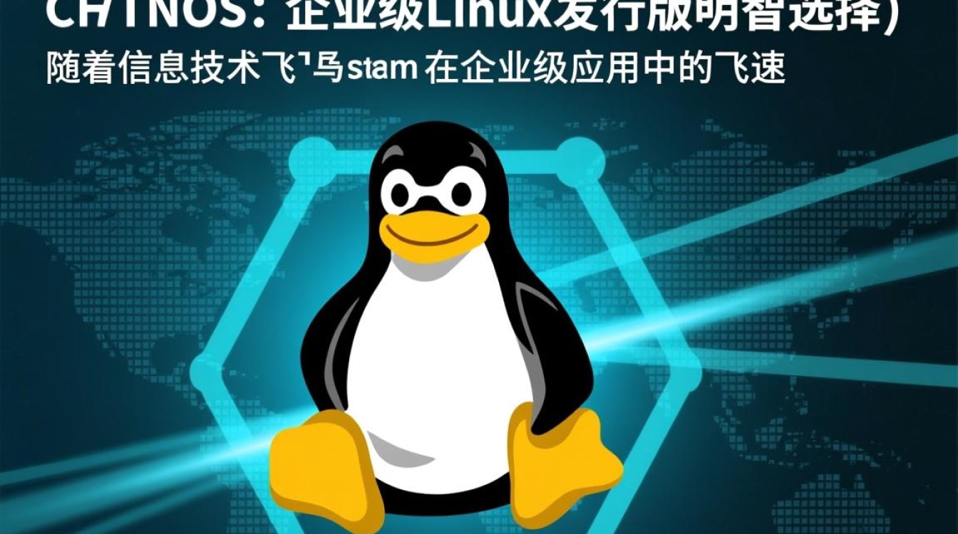 为什么在众多Linux发行版中,CentOS成为首选?背后的原因是什么?-图2 为什么在众多Linux发行版中,CentOS成为首选?背后的原因是什么?-图2