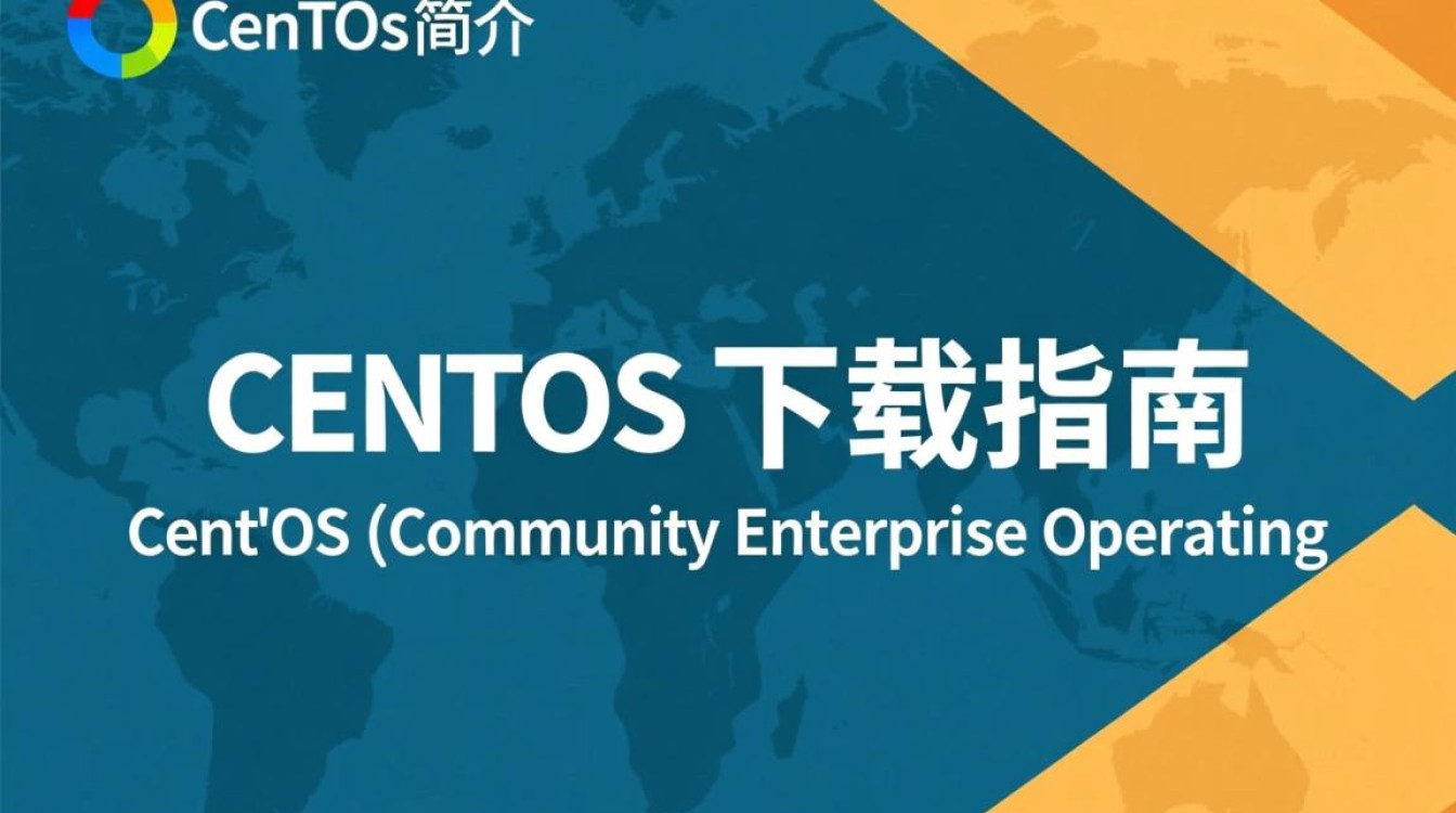 CentOS官方源下载地址在哪里？全面教程教你轻松获取！-图2