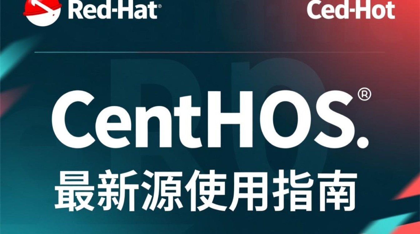 CentOS最新源如何选择?不同版本源配置技巧大揭秘!-图3 CentOS最新源如何选择?不同版本源配置技巧大揭秘!-图3