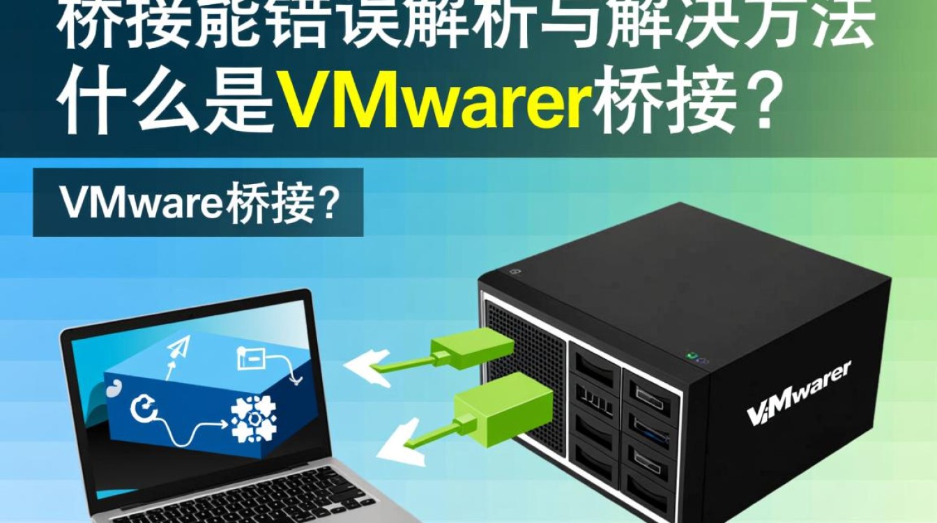 VMware桥接报错频发,原因何在?解决方法全解析!-图3 VMware桥接报错频发,原因何在?解决方法全解析!-图3