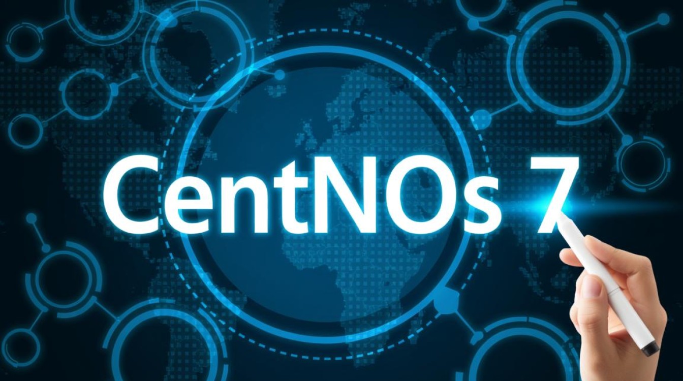 Centos 7 系统性能不足?探索替代方案与升级路径!-图2 Centos 7 系统性能不足?探索替代方案与升级路径!-图2