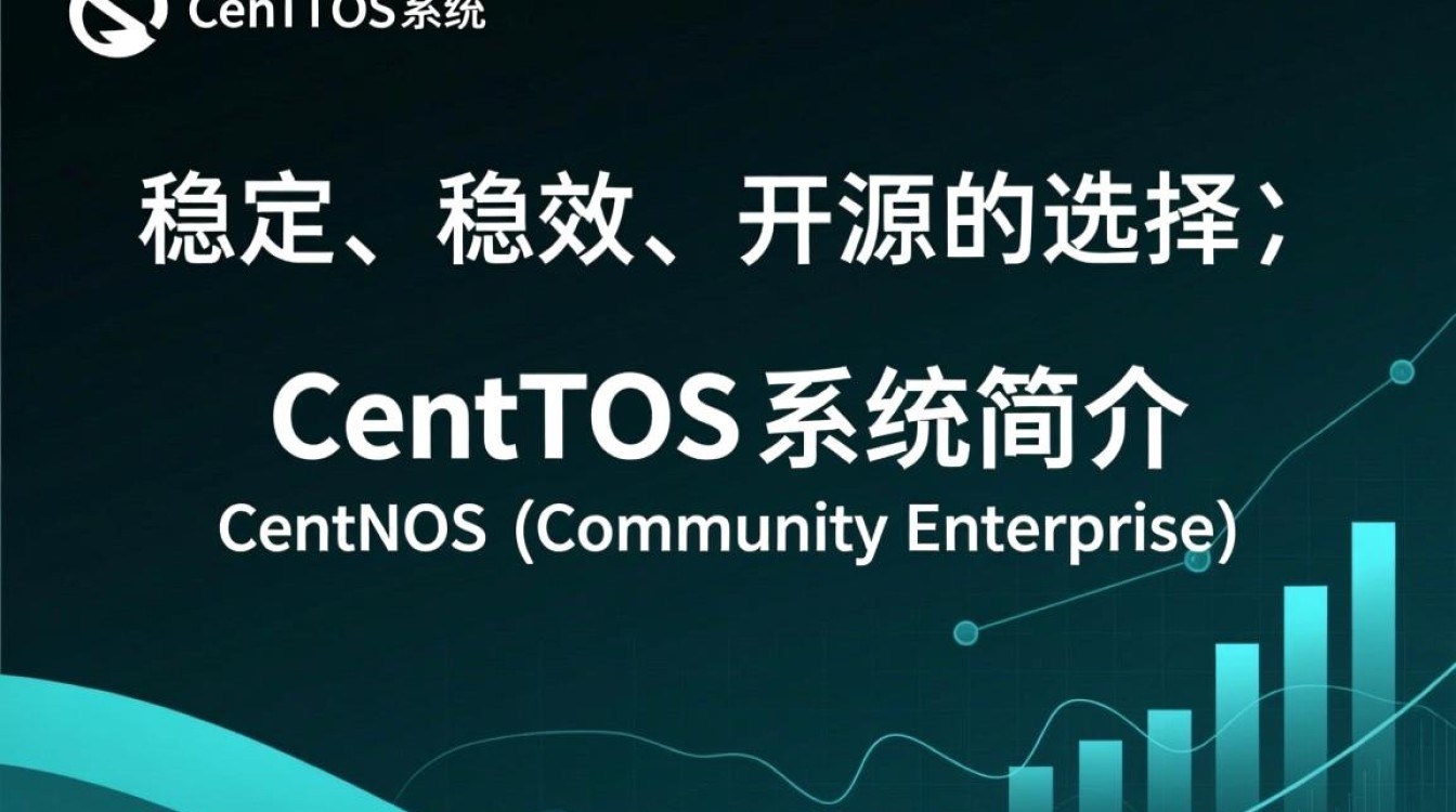 Centos系统是否适合我？在众多Linux发行版中表现如何？-图2