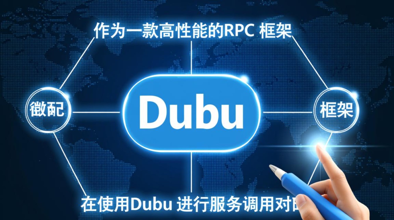 在使用Dubbo配置时，频繁遇到ref报错，原因及解决方法有哪些？-图1