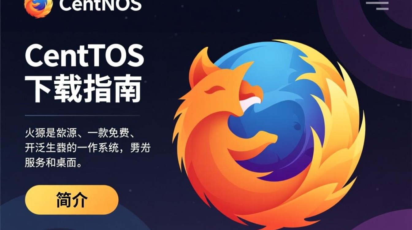 CentOS系统下如何下载火狐浏览器?官方源还是第三方途径更靠谱?-图1 CentOS系统下如何下载火狐浏览器?官方源还是第三方途径更靠谱?-图1