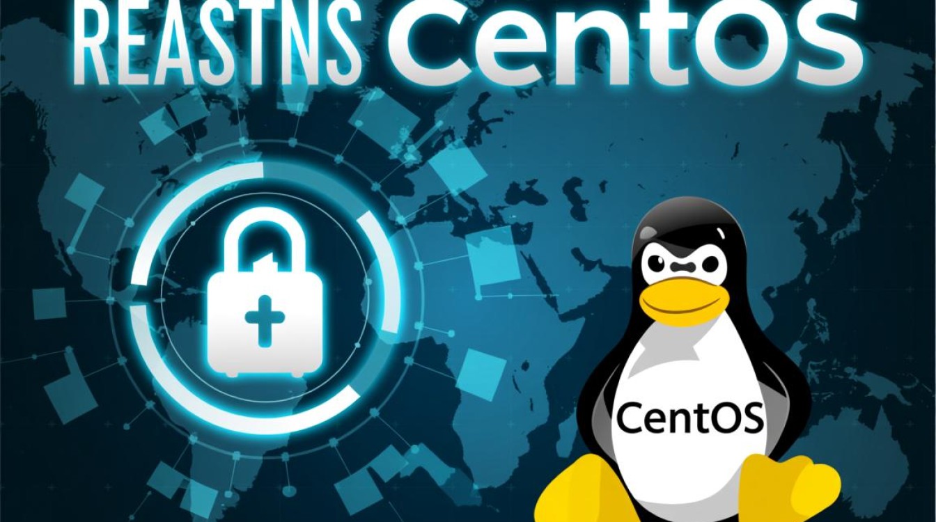 CentOS系统如何高效查询并识别潜在的木马程序？-图3