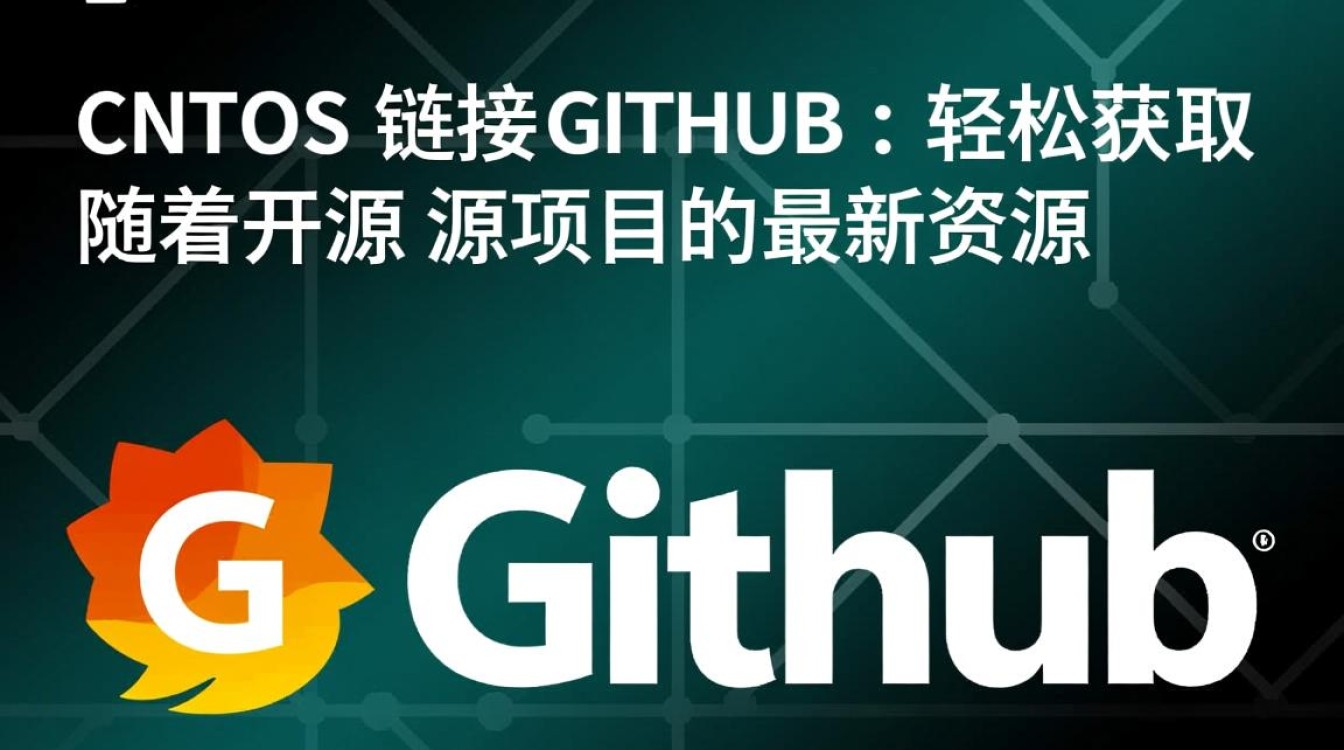 CentOS如何成功链接GitHub？详细步骤与技巧揭秘！-图2