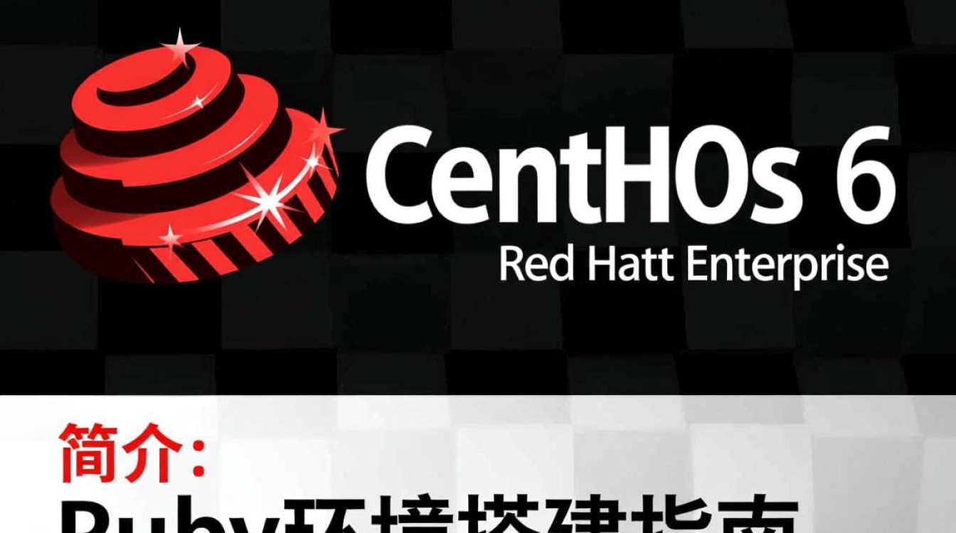 Centos 6环境下Ruby安装遇到问题？30种解决方法大揭秘！-图1