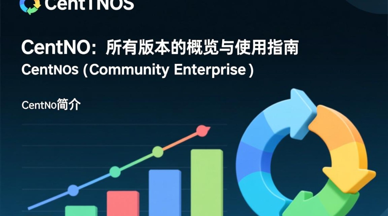 CentOS所有版本兼容性如何？升级过程中有哪些常见问题及解决方法？-图1