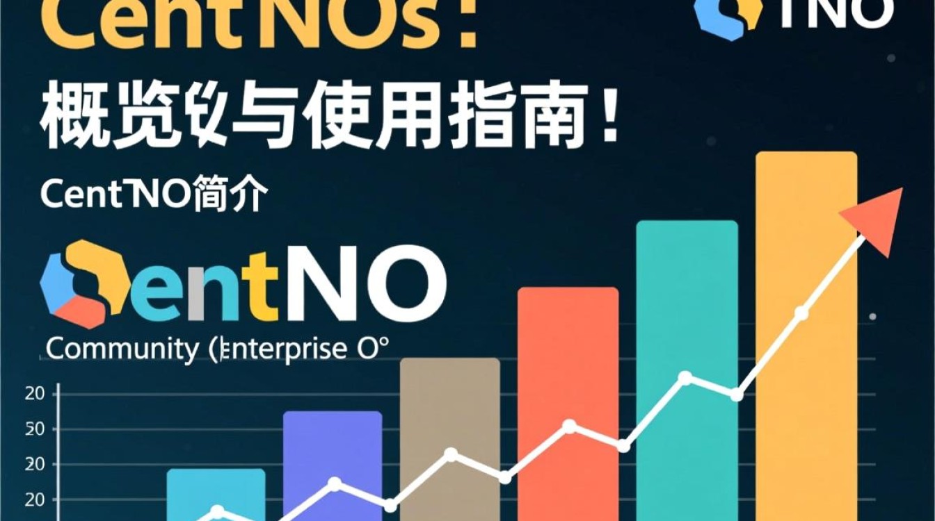 CentOS所有版本兼容性如何？升级过程中有哪些常见问题及解决方法？-图2