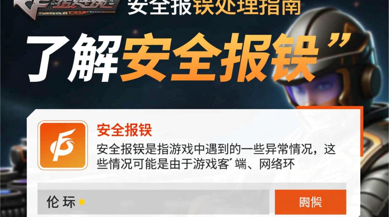 穿越火线频繁安全报错?揭秘背后的真实原因及解决办法-图1 穿越火线频繁安全报错?揭秘背后的真实原因及解决办法-图1