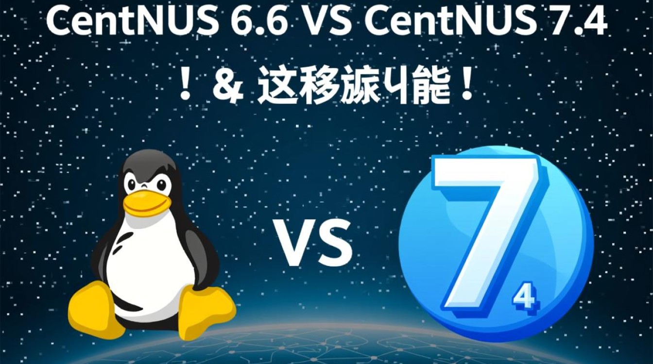 CentOS 6.6 vs 7.4，两者升级后性能与兼容性如何权衡？-图2