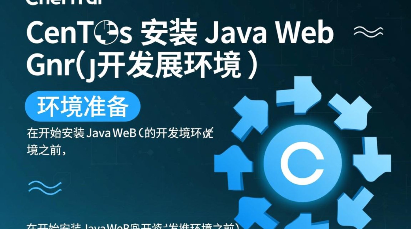CentOS安装Java Web环境，具体步骤和注意事项有哪些？-图2