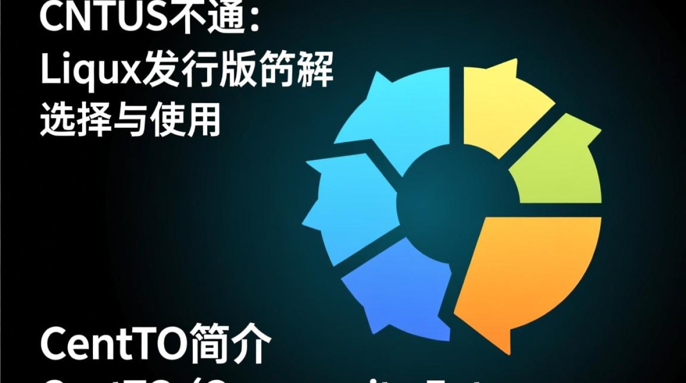 CentOS拼不通问题困扰，为何系统安装如此麻烦？-图2