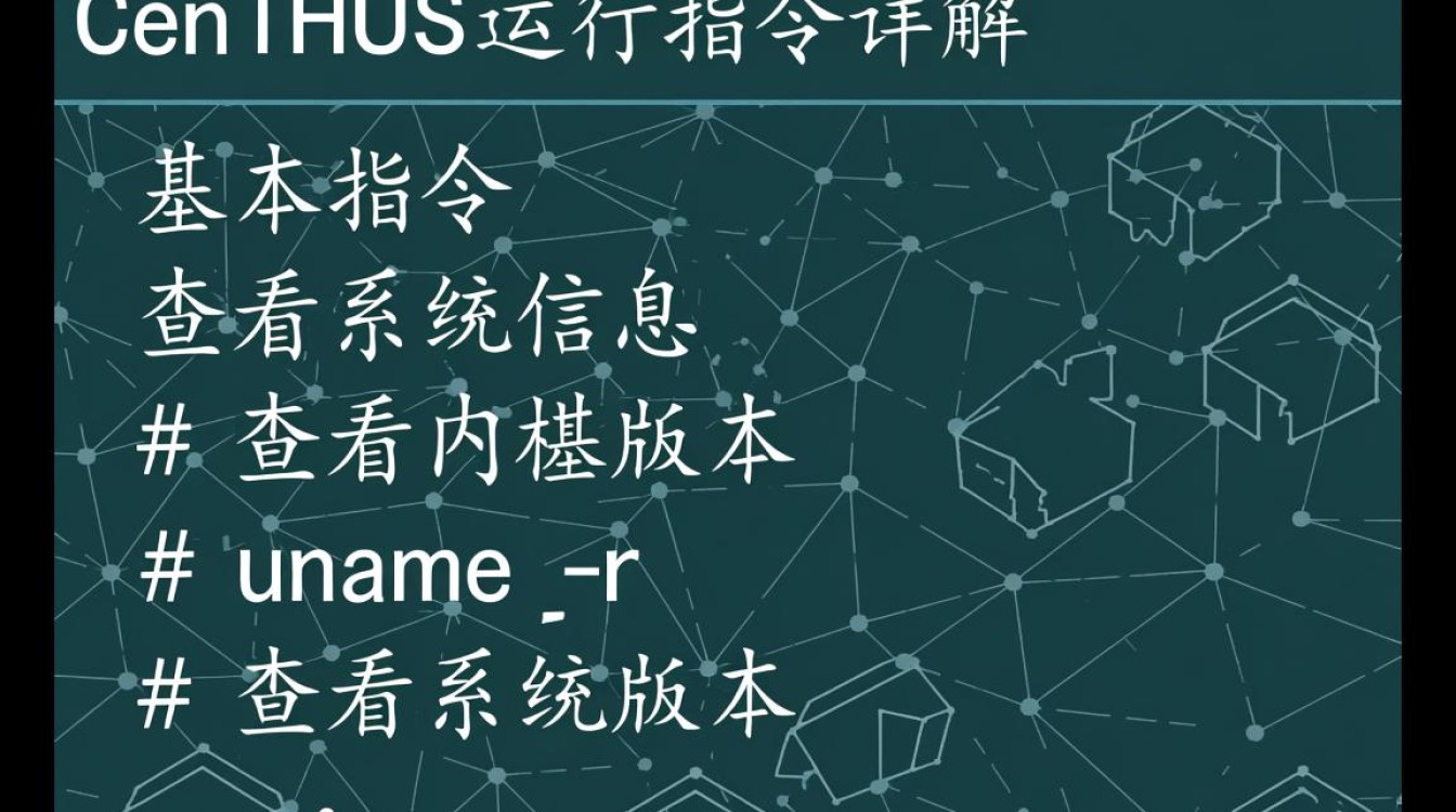CentOS运行指令时，有哪些常见问题或技巧可以分享？-图3