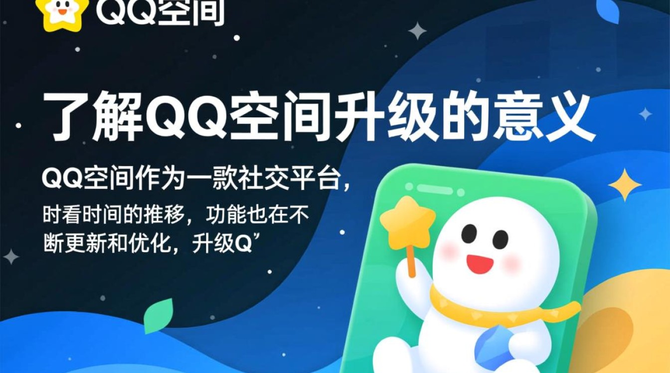 如何通过简单步骤高效升级QQ空间，解锁更多高级功能？-图1