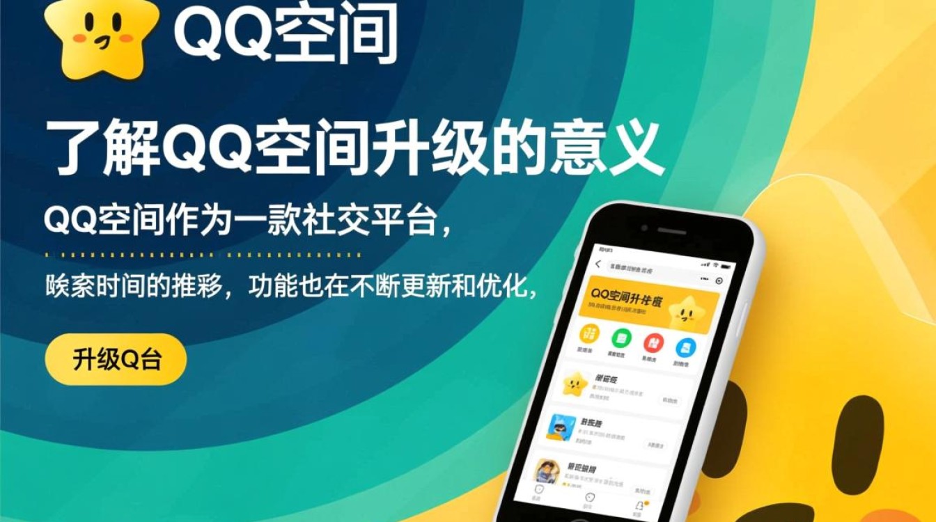 如何通过简单步骤高效升级QQ空间，解锁更多高级功能？-图3