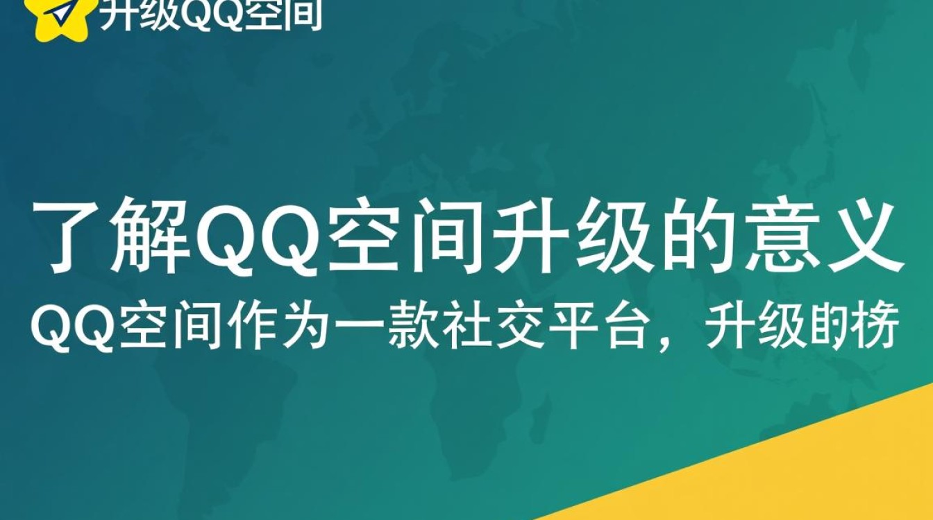 如何通过简单步骤高效升级QQ空间，解锁更多高级功能？-图2