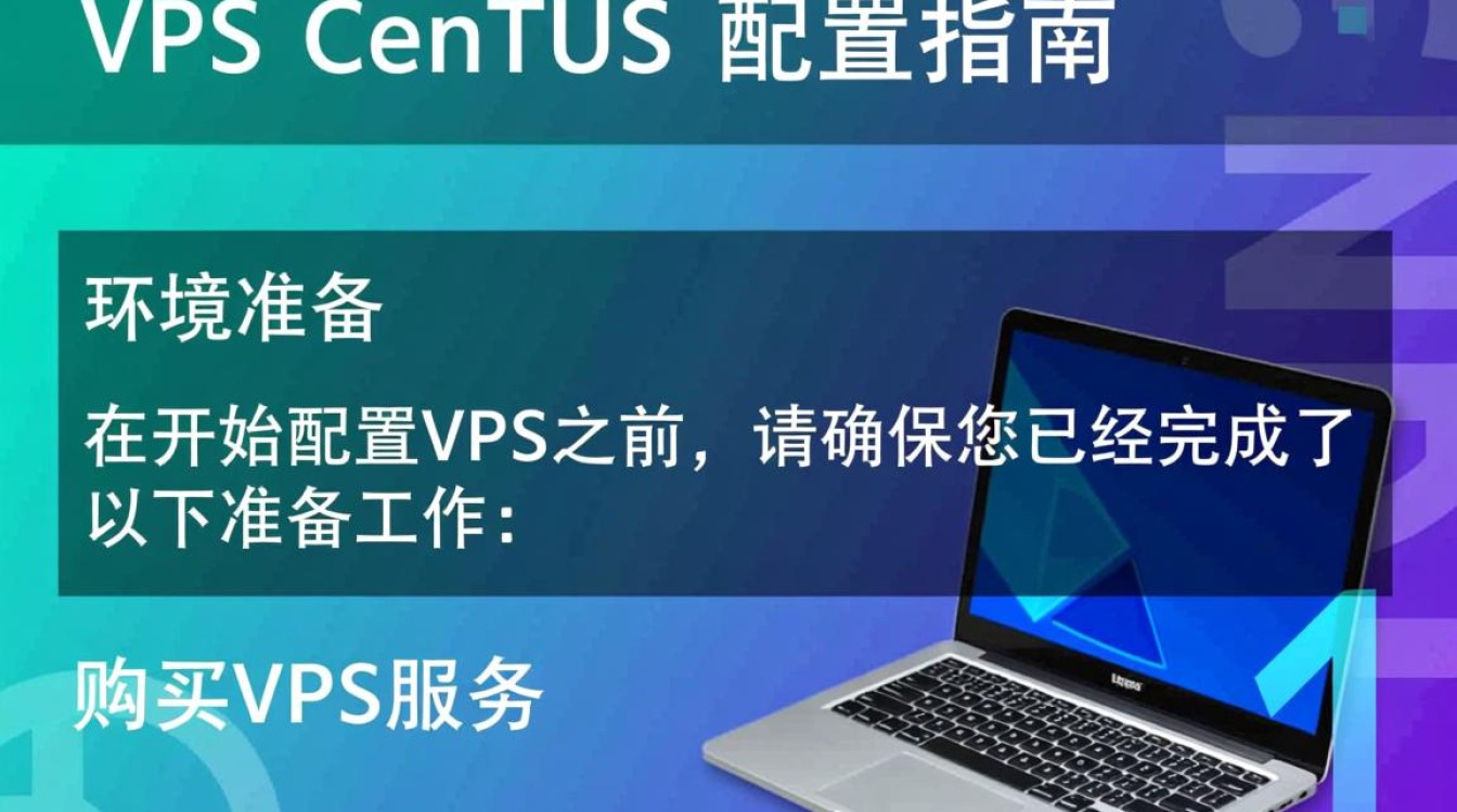 CentOS VPS配置中需要注意哪些关键步骤和细节？-图2