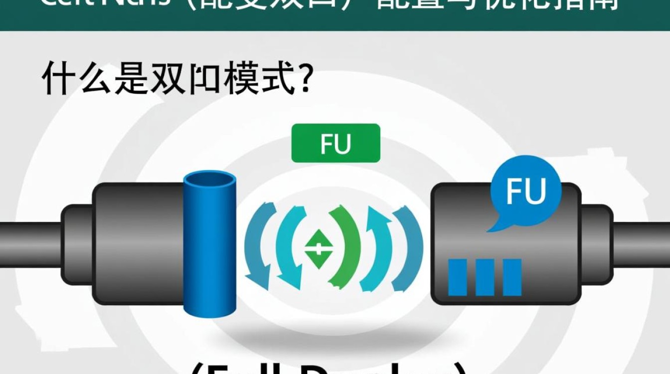 CentOS系统如何正确变更双工模式？操作步骤详解与常见问题解答-图2