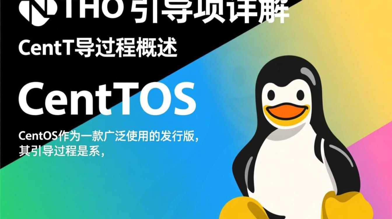 CentOS引导项设置不当,导致系统启动问题?如何排查解决?-图1 CentOS引导项设置不当,导致系统启动问题?如何排查解决?-图1