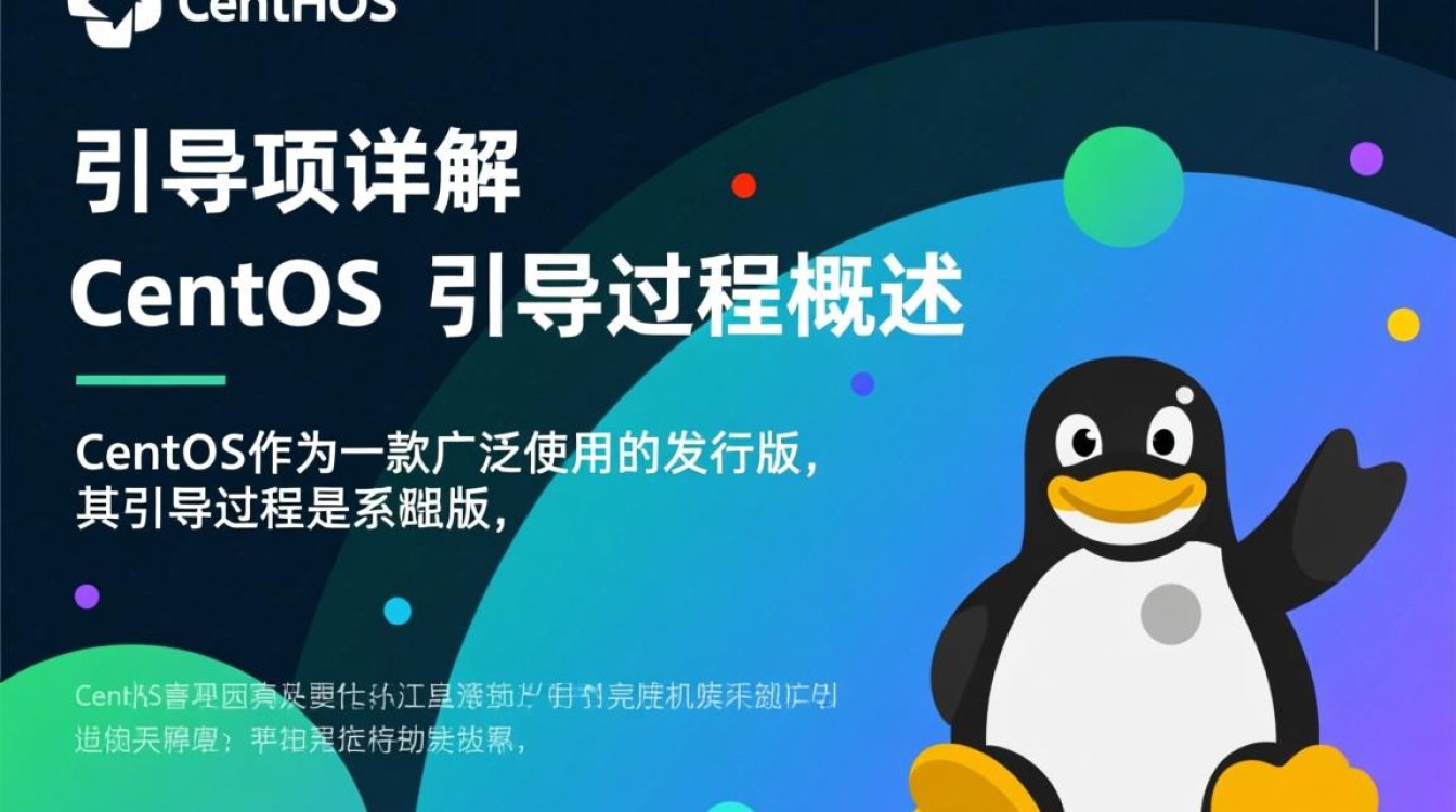 CentOS引导项设置不当,导致系统启动问题?如何排查解决?-图3 CentOS引导项设置不当,导致系统启动问题?如何排查解决?-图3