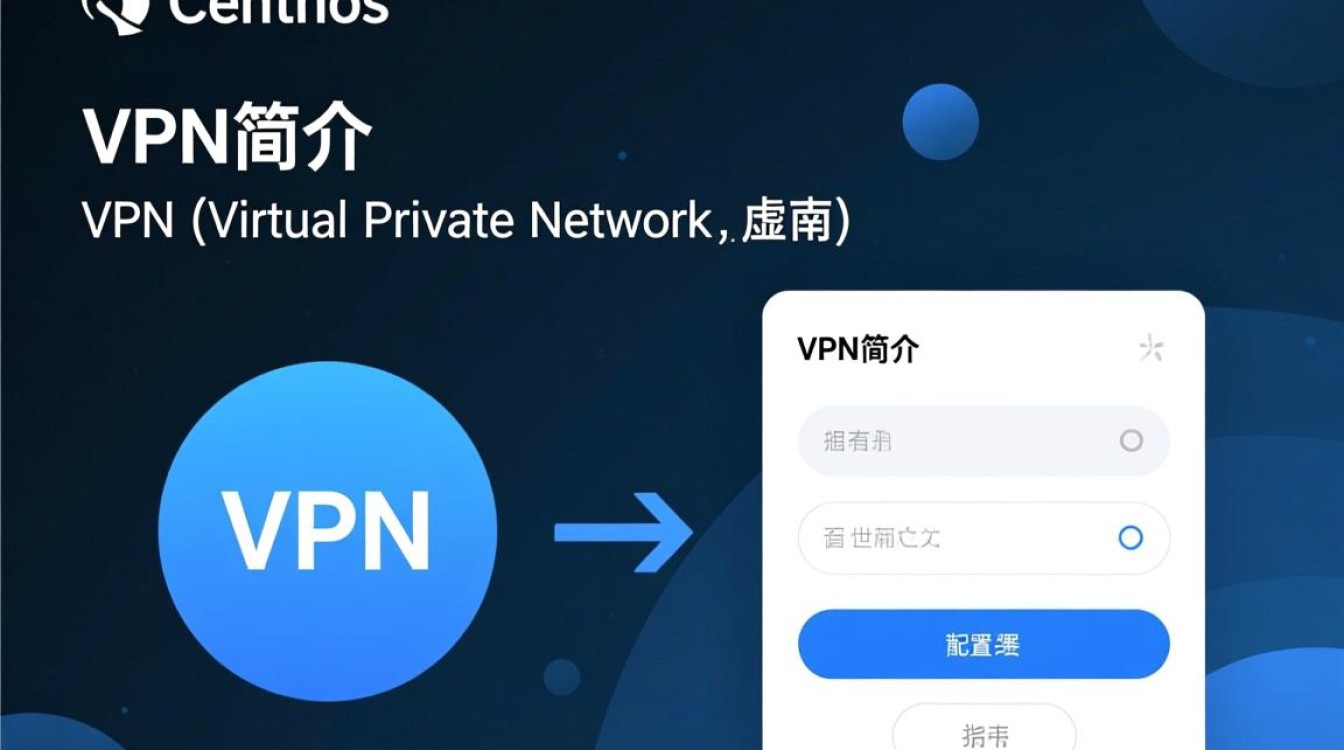 CentOS系统如何配置VPN连接？具体步骤详解及常见问题解答？-图1
