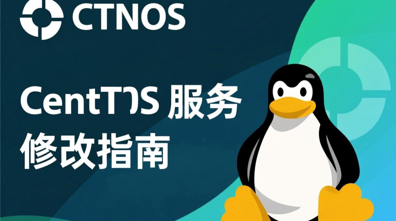 CentOS服务配置修改，如何高效调整centos service设置？-图1