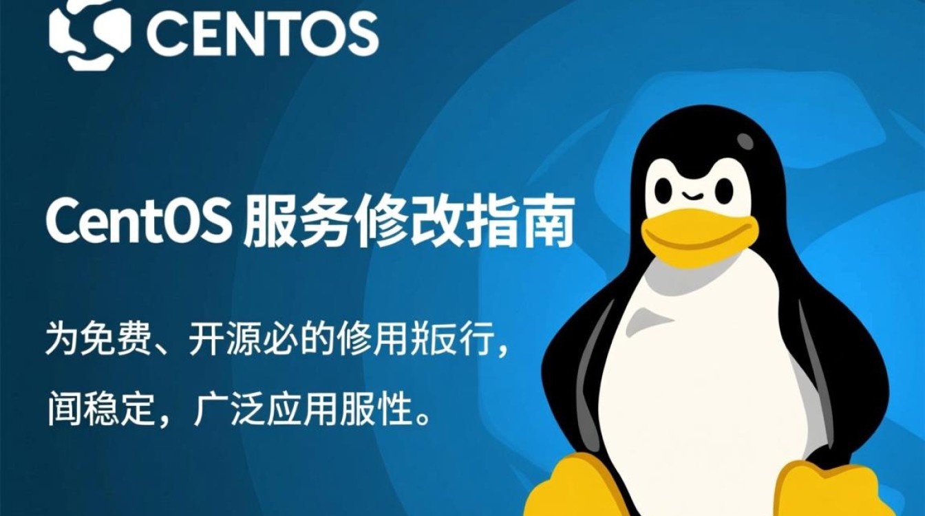 CentOS服务配置修改，如何高效调整centos service设置？-图2
