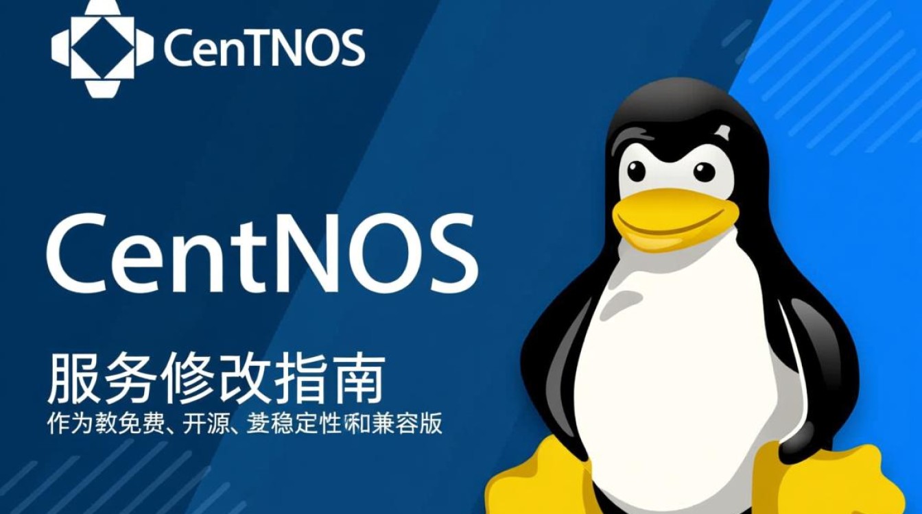 CentOS服务配置修改，如何高效调整centos service设置？-图3