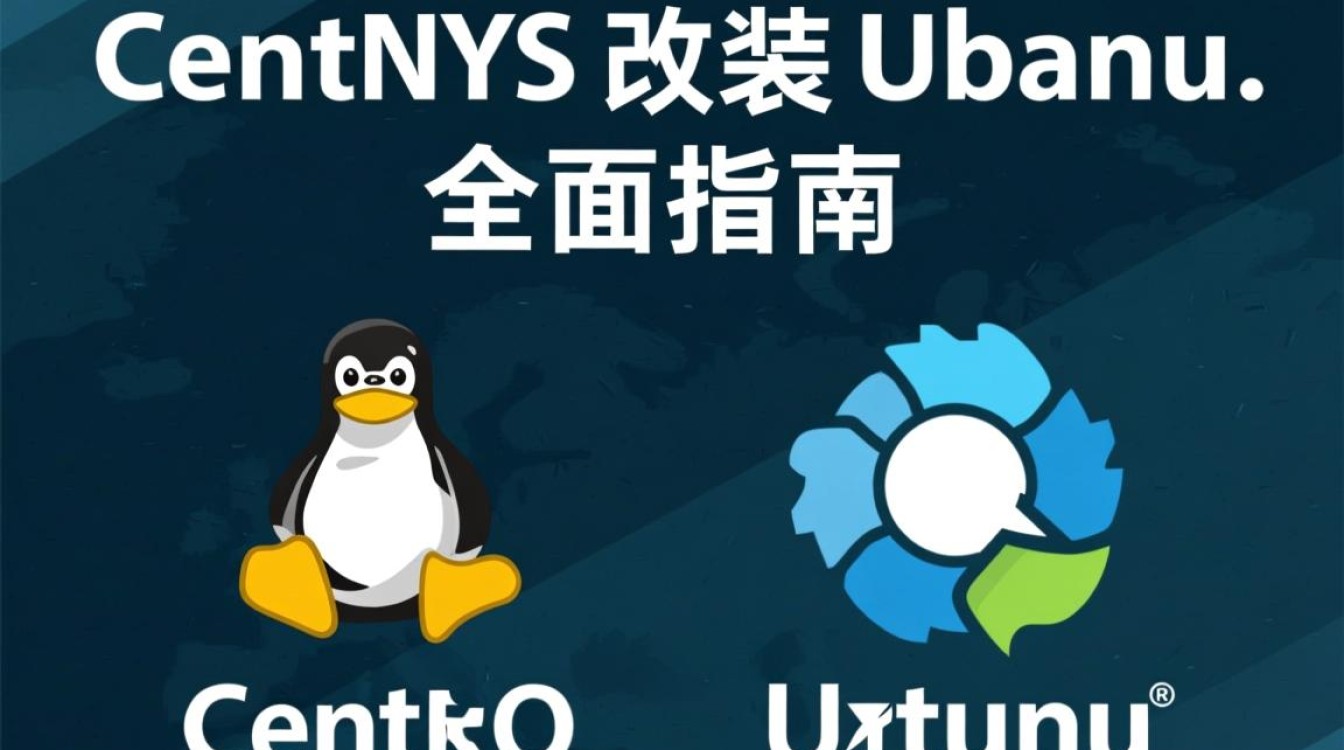 CentOS改版为Ubuntu，如何操作更高效，避免常见问题？-图3