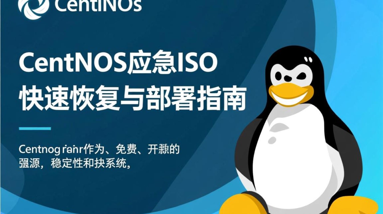 CentOS应急ISO版本下载后，具体应用场景和操作步骤是怎样的？-图2