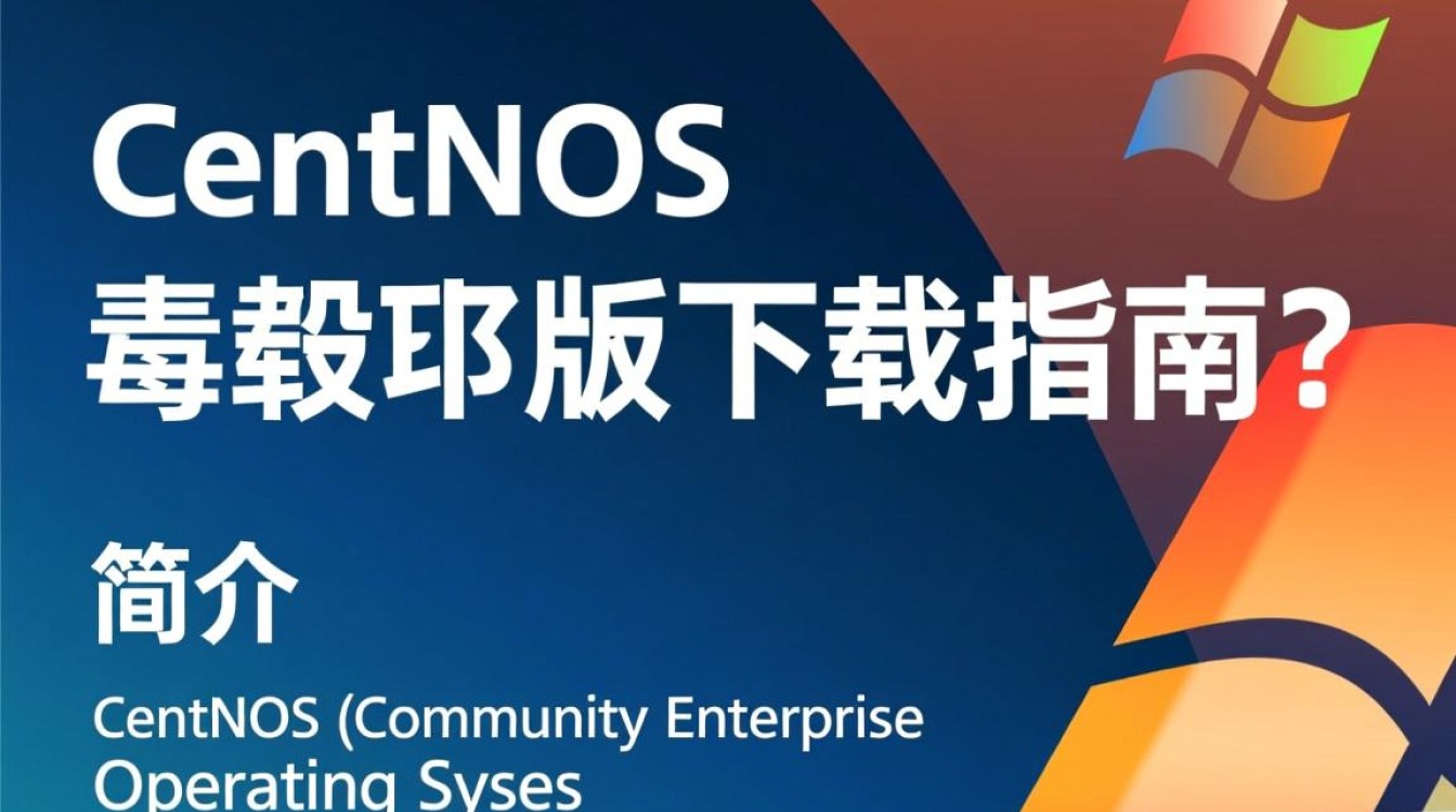 CentOS桌面版下载后，如何安装和配置以适应个人需求？-图2