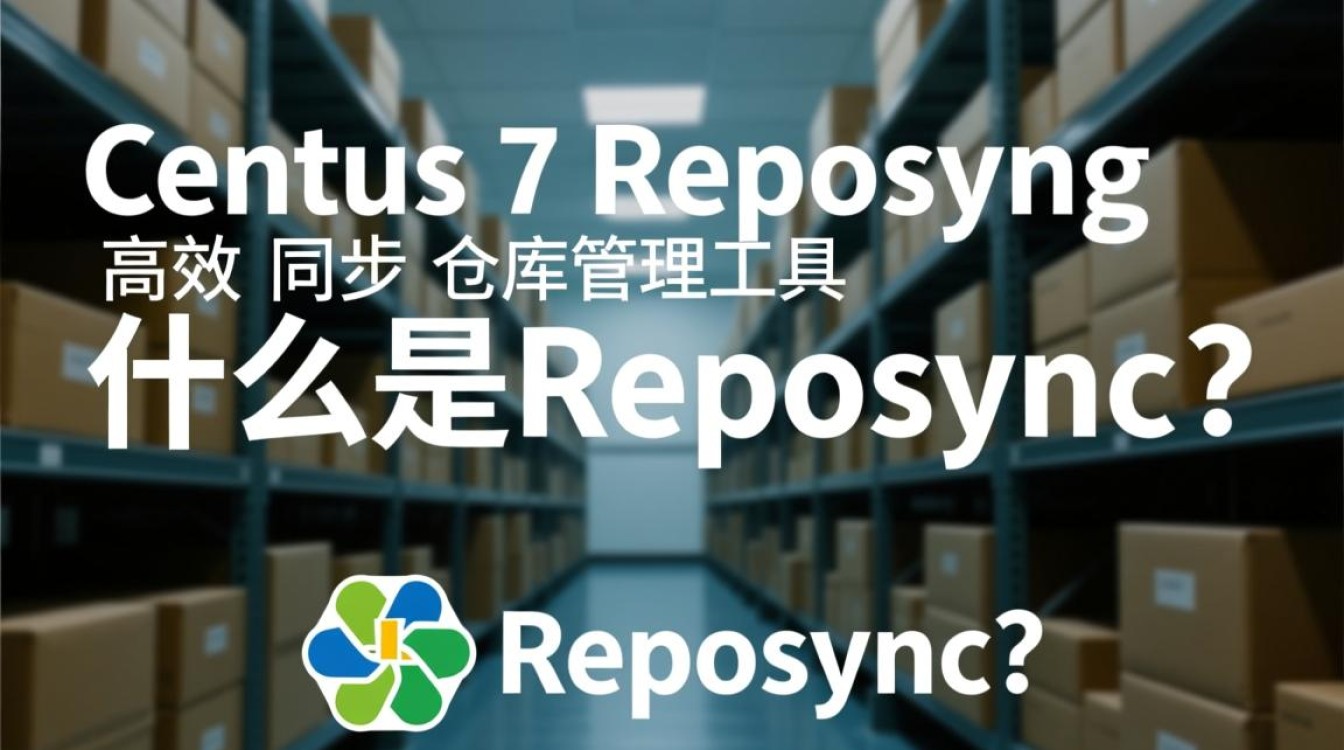 CentOS 7 使用reposync命令同步仓库时，具体操作步骤和注意事项有哪些？-图1