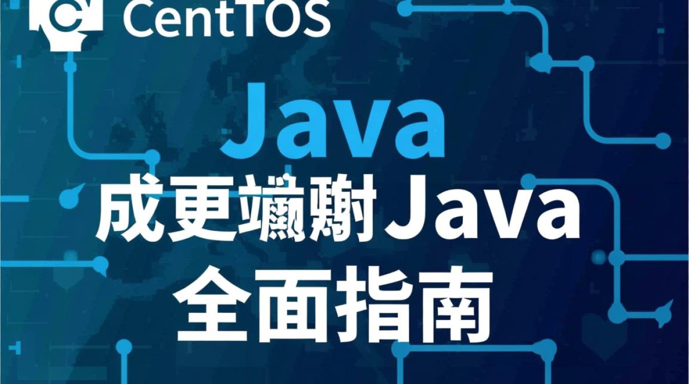 CentOS系统更新Java，是选择默认版本还是推荐使用特定版本？-图3