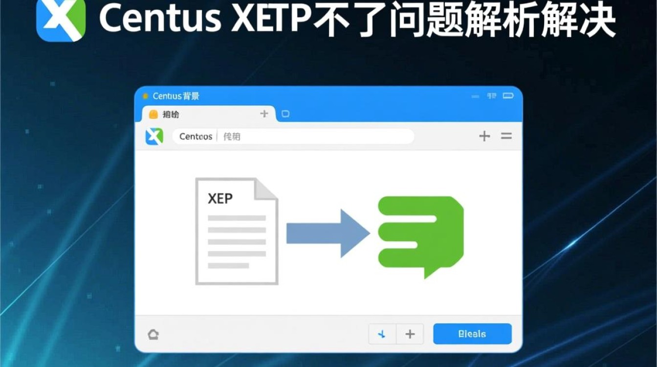 CentOS XFTP连不上，是配置错误还是网络问题？排查方法全解析！-图2