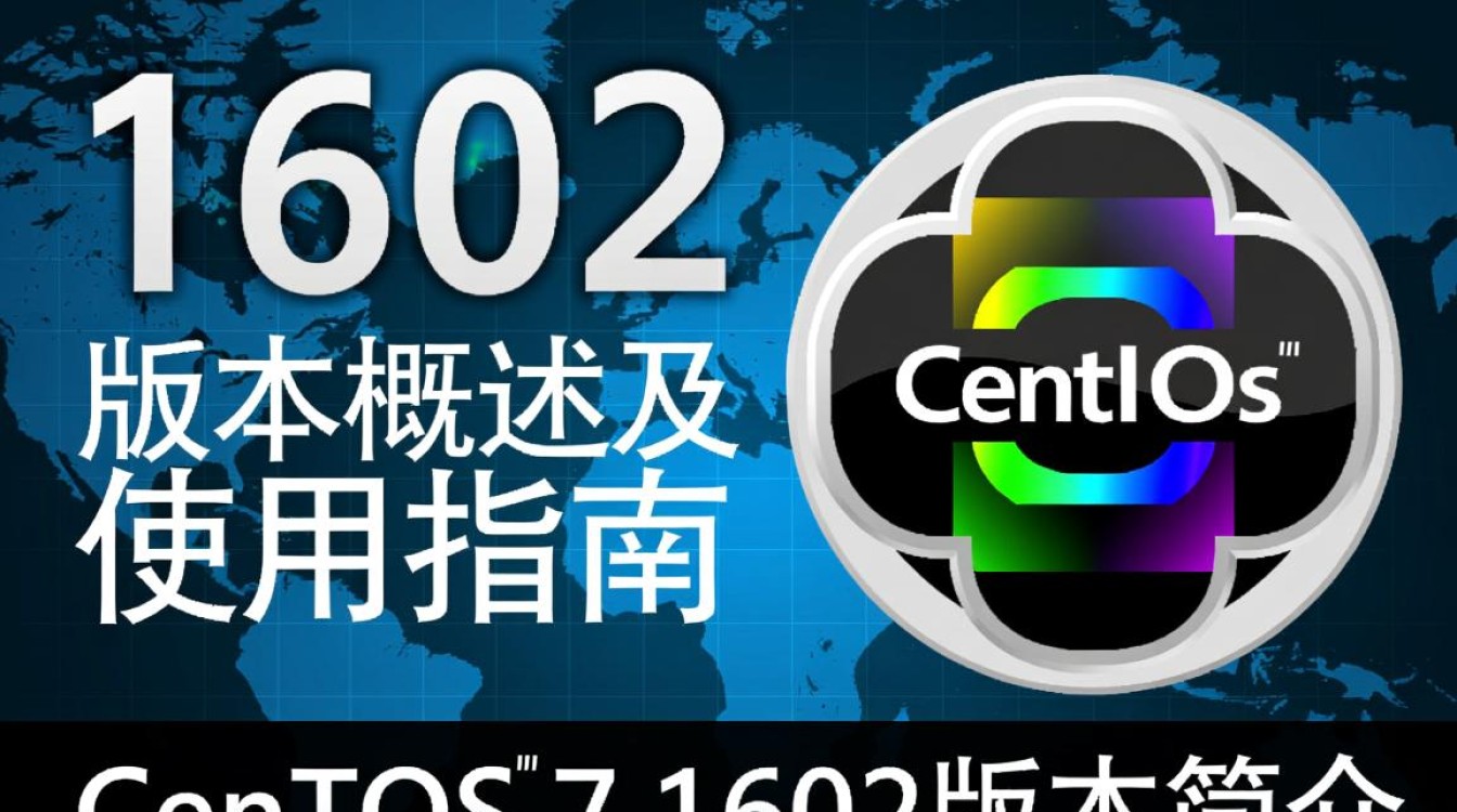 CentOS 7 1602版本有哪些具体更新和改进之处？-图3