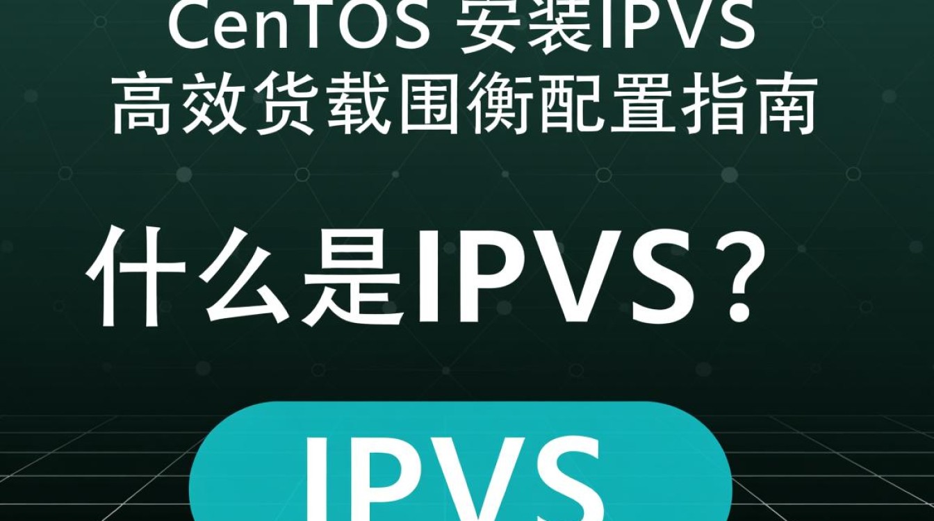 CentOS安装IPVS，具体步骤和配置细节有哪些疑问？-图3