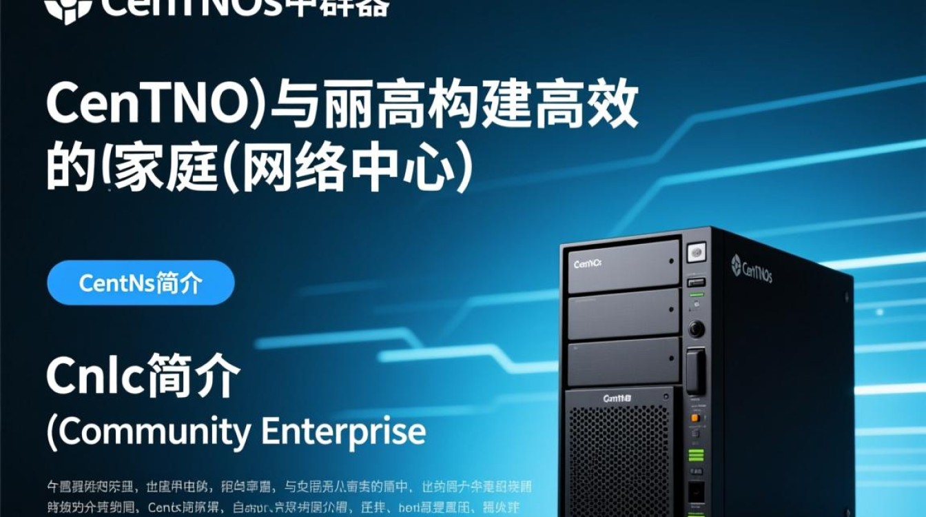 群晖CentOS系统配置疑问，如何优化性能与安全性？-图2