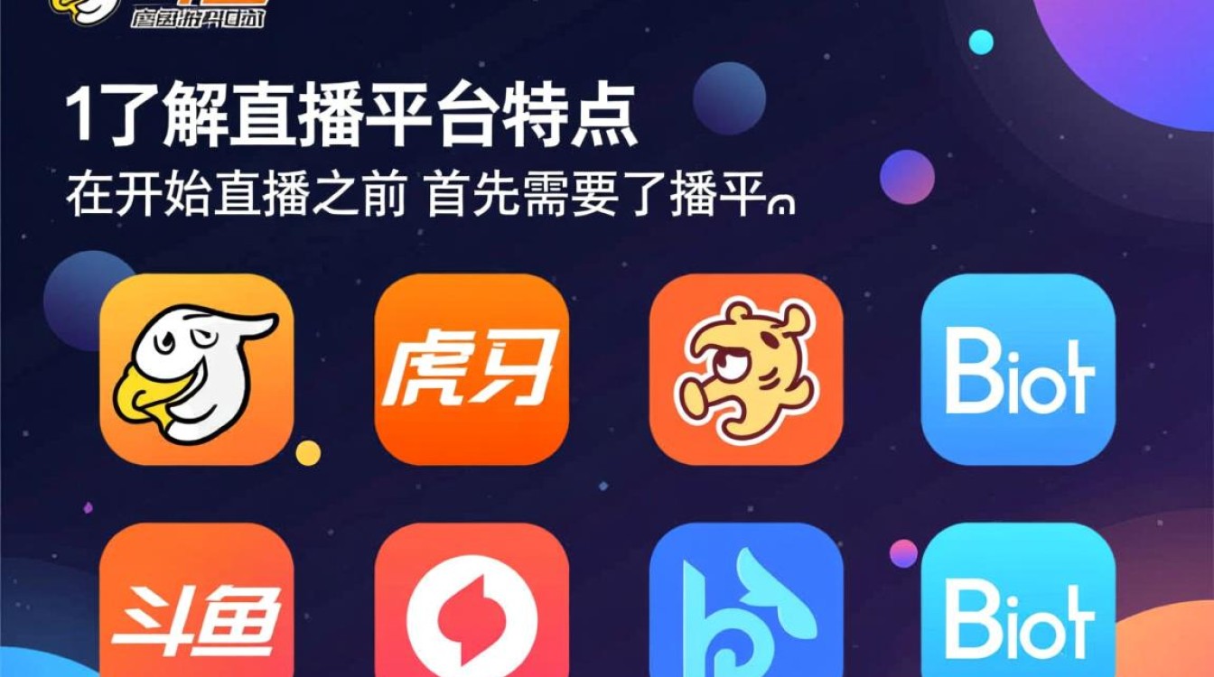 手游直播全攻略,新手如何快速上手并吸引观众?-图2 手游直播全攻略,新手如何快速上手并吸引观众?-图2