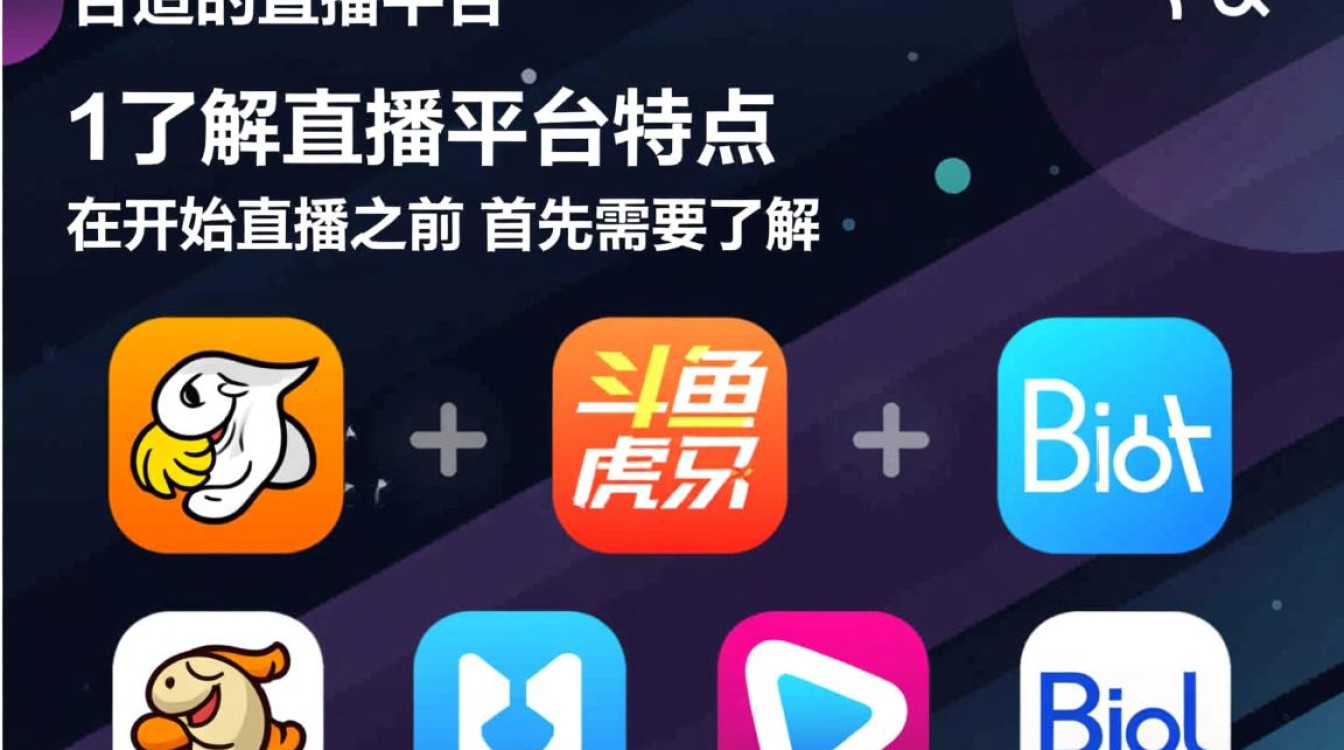 手游直播全攻略,新手如何快速上手并吸引观众?-图1 手游直播全攻略,新手如何快速上手并吸引观众?-图1