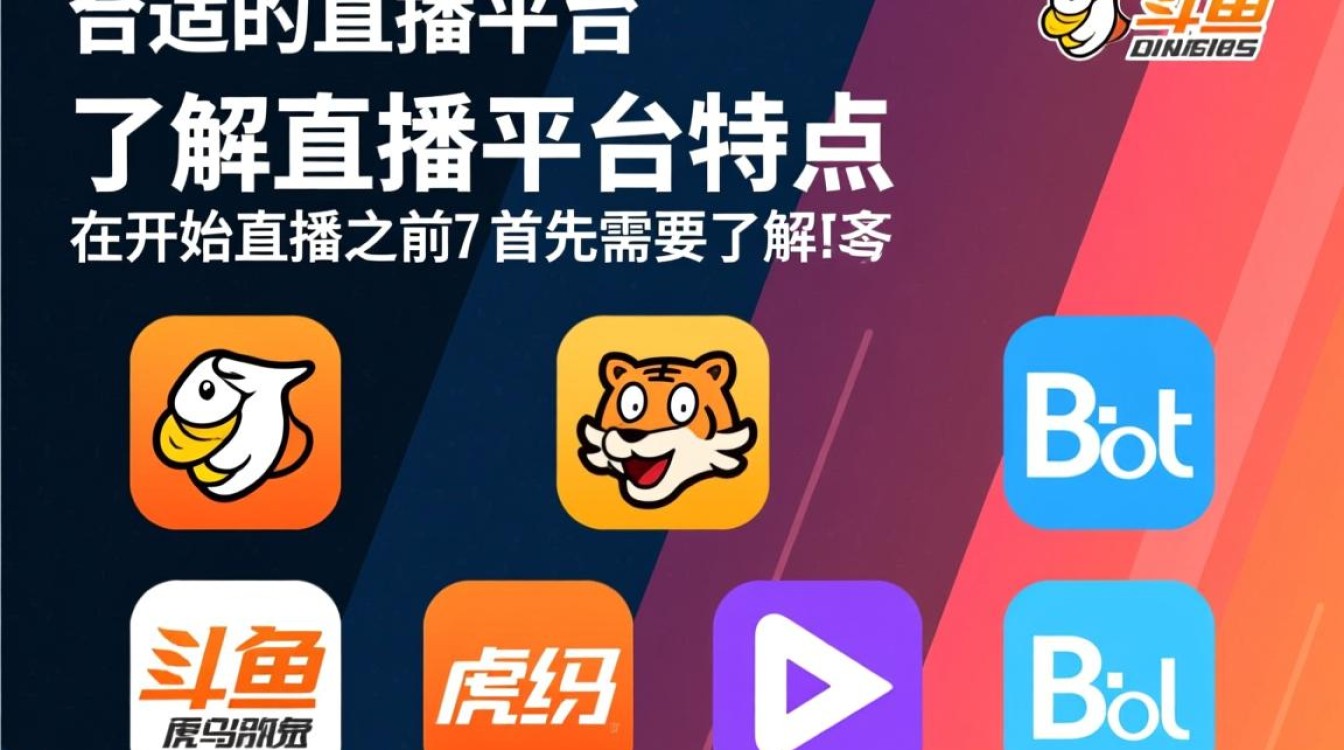 手游直播全攻略,新手如何快速上手并吸引观众?-图3 手游直播全攻略,新手如何快速上手并吸引观众?-图3