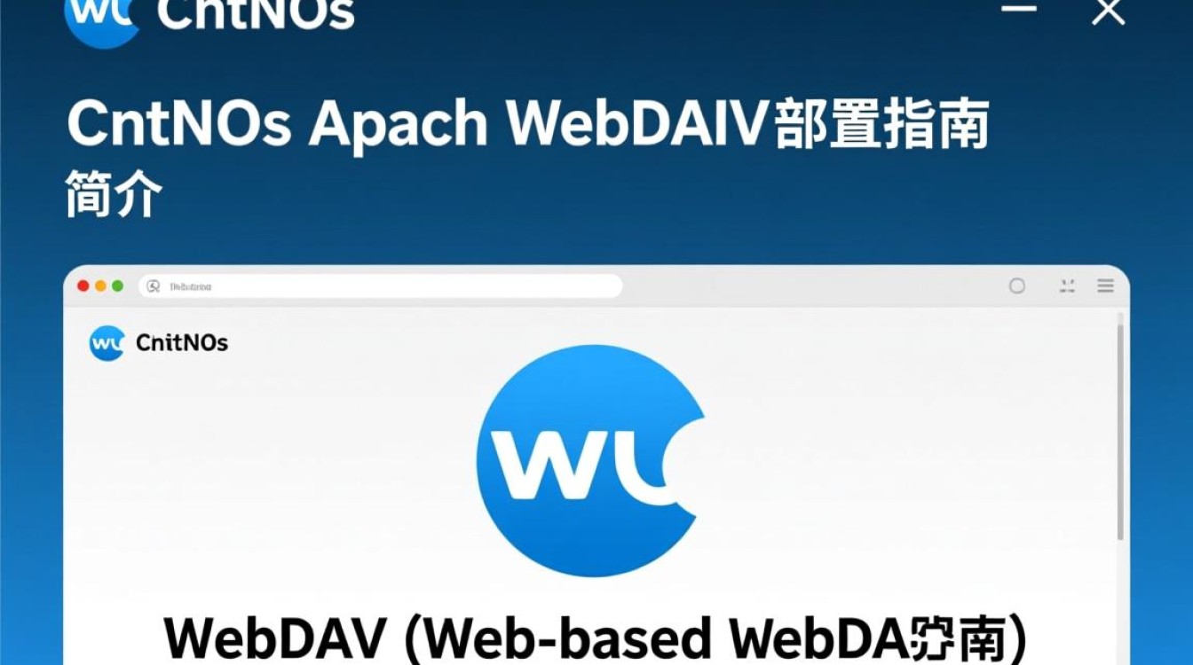 CentOS Apache WebDAV配置过程中遇到问题，如何解决？-图3