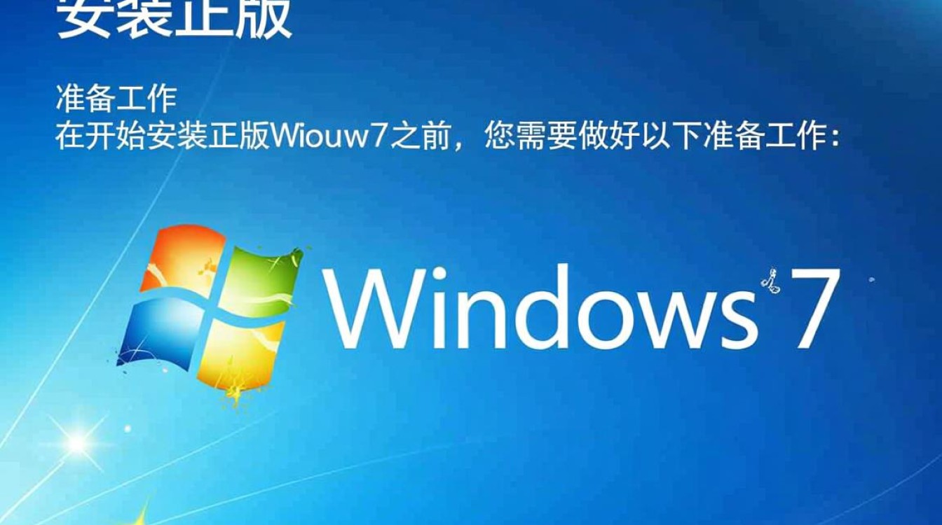 安装正版Windows 7时遇到哪些常见问题及解决方法?-图1 安装正版Windows 7时遇到哪些常见问题及解决方法?-图1