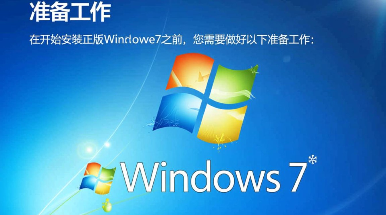 安装正版Windows 7时遇到哪些常见问题及解决方法?-图3 安装正版Windows 7时遇到哪些常见问题及解决方法?-图3