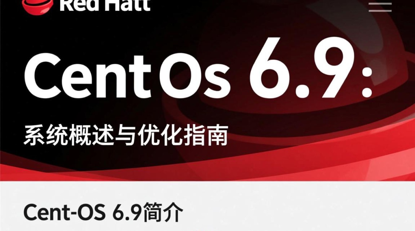 CentOS 6.9版使用疑问？探索常见问题与解决方案-图2