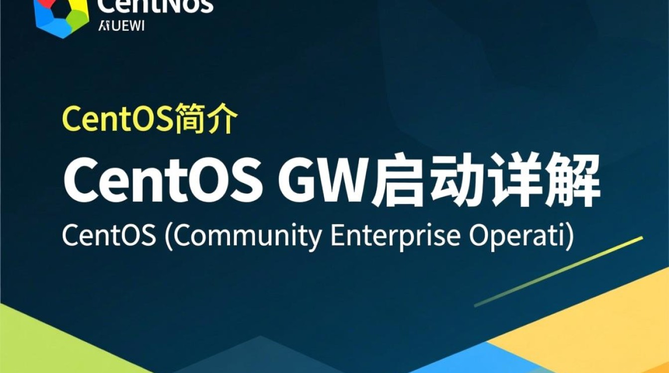 CentOS GW启动时为何频繁出现错误？30字长尾疑问标题，CentOS Gateway启动异常分析及解决策略探秘-图3