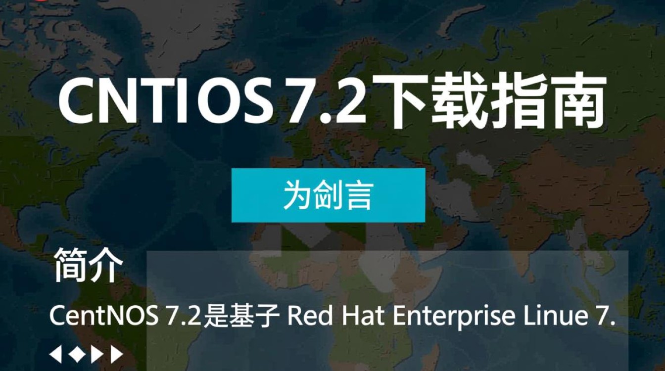 CentOS 7.2下载过程中遇到问题？30种常见故障排查指南！-图1