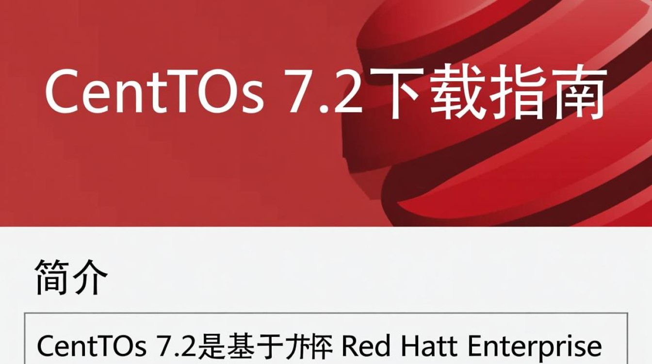 CentOS 7.2下载过程中遇到问题？30种常见故障排查指南！-图2