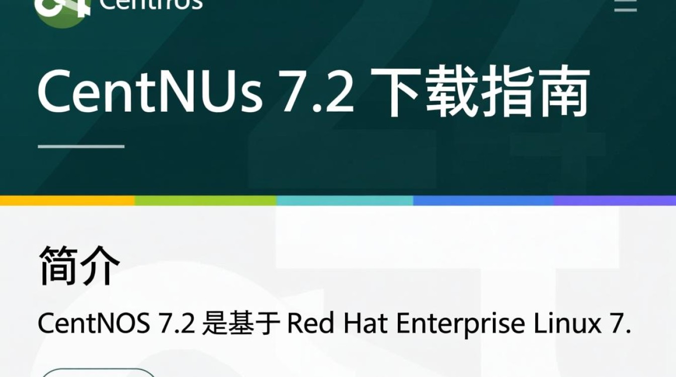 CentOS 7.2下载过程中遇到问题？30种常见故障排查指南！-图3